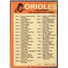 Image 2 : 1973 O-PEE-CHEE BALTIMORE ORIOLES