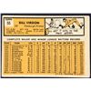Image 2 : 1963 TOPPS BILL VIRDON