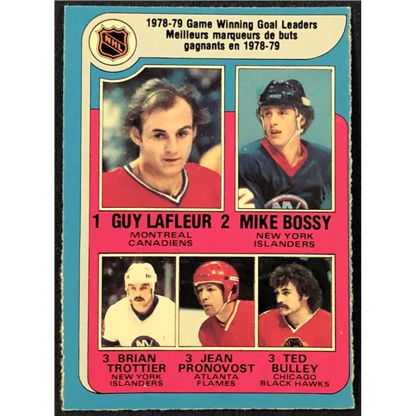 1979-80 O-PEE-CHEE GUY LAFLEUR (HOF)