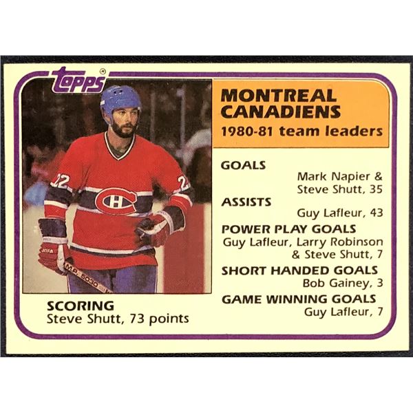 1981-82 TOPPS STEVE SHUTT (HOF)