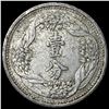 Image 1 : 1940 Manchukuo 1 Fen