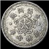Image 2 : 1940 Manchukuo 1 Fen