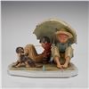 Image 1 : Gorham Porcelain Figurine Norman Rockwell Summer Fishermans Paradise