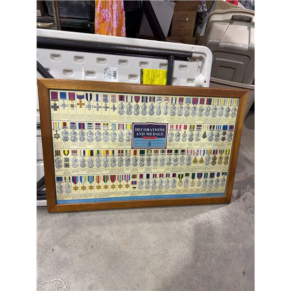 Large wood frame poster, decorations, and metals 1793/1946