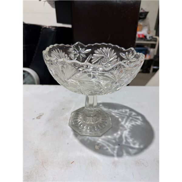 Pedestal bowl