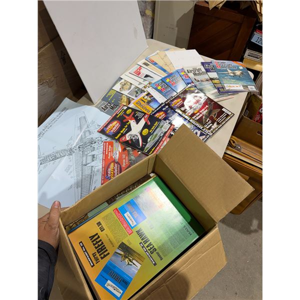 Box of modeling, an aircraft magazines