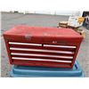 Image 1 : Toolbox