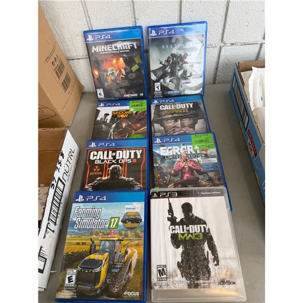 PS4 games and PS3 game