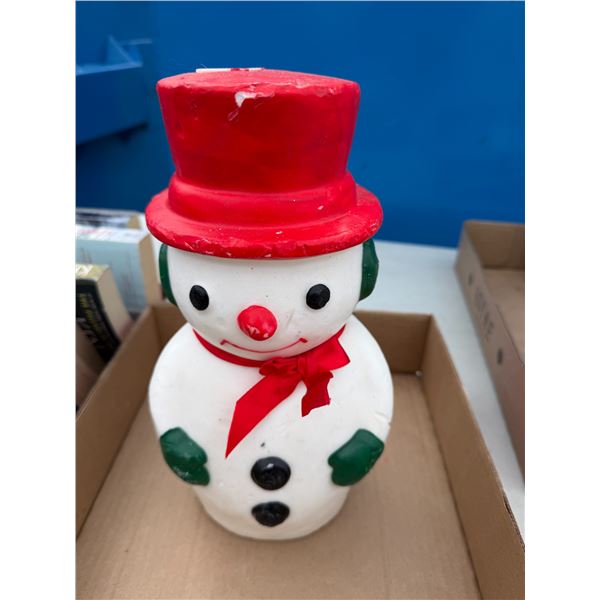 Snowman candle