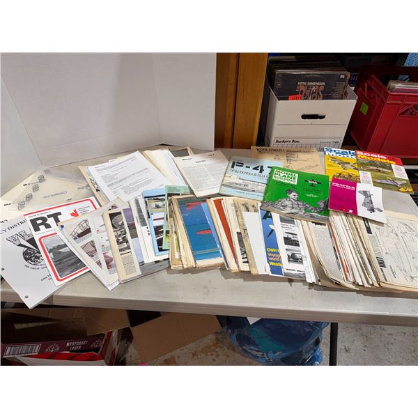 Aviation and scale model reading material