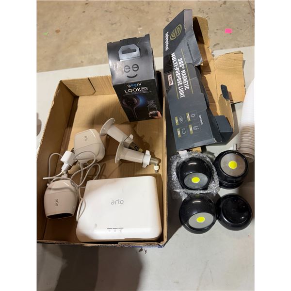 Security cameras