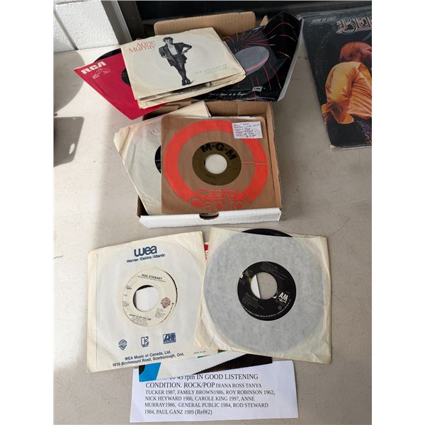 45. RPM Records, Diana, Ross Tanya Tucker