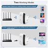 Image 6 : WiFi Extender/Signal Booster (Covers Up to 5000sq.ft & 55 Devices) High Speed/Range Coverage - New