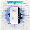 Image 7 : WiFi Extender/Signal Booster (Covers Up to 5000sq.ft & 55 Devices) High Speed/Range Coverage - New