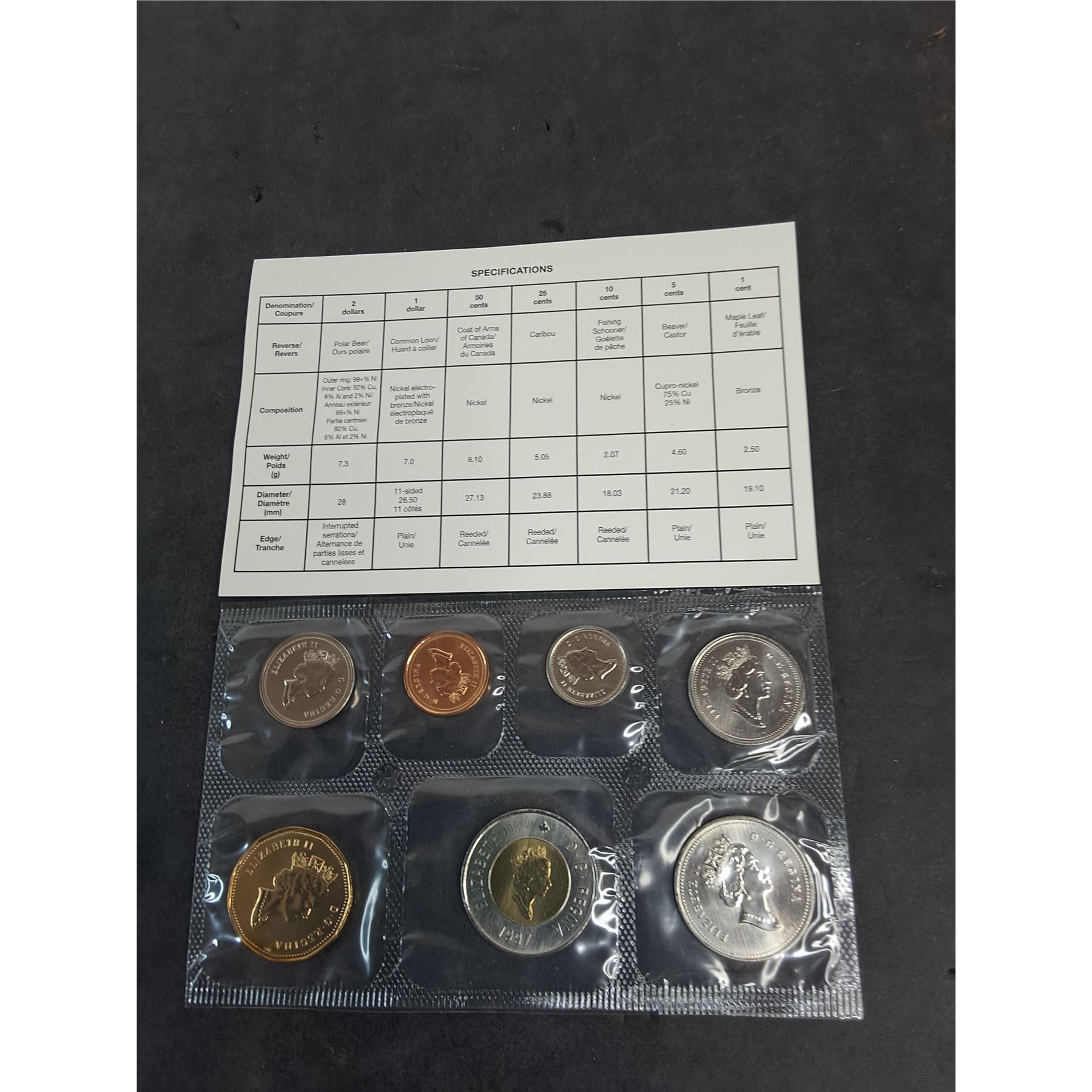 Uncirculated Canadian Coin Assortment from 1997 - Bodnarus Auctioneering