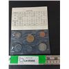 Image 1 : Royal Canadian Mint Coin Set-1994