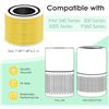 Image 2 : BNIB - 18-Pcs Levoit Replacement Filter (Core 300-RF-PA 1 Pack)