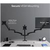 Image 2 : Pallet of VIVO Black Triple Monitor Mount (Model V300G)