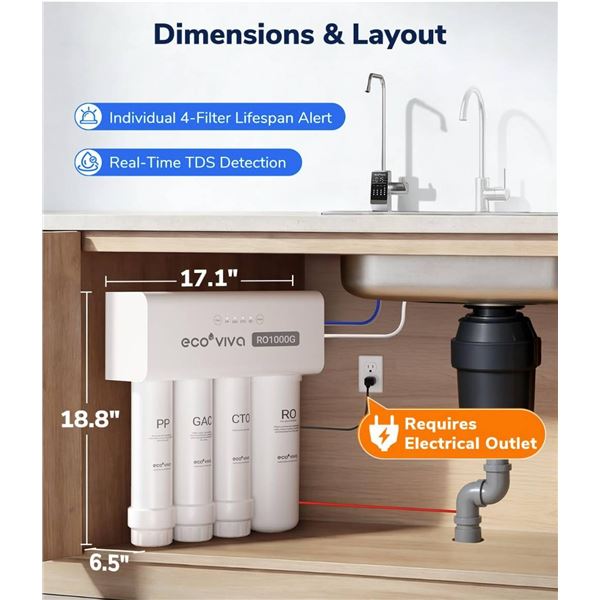 Ecoviva UnderSink Reverse Osmosis RO 1000GPD Water Filter Filtration System