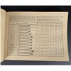 Image 16 : Zeppelin Weltfahrten 1 Buch Cigarette Album