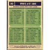 Image 2 : 1975-76 TOPPS NBA FREDDIE LEWIS