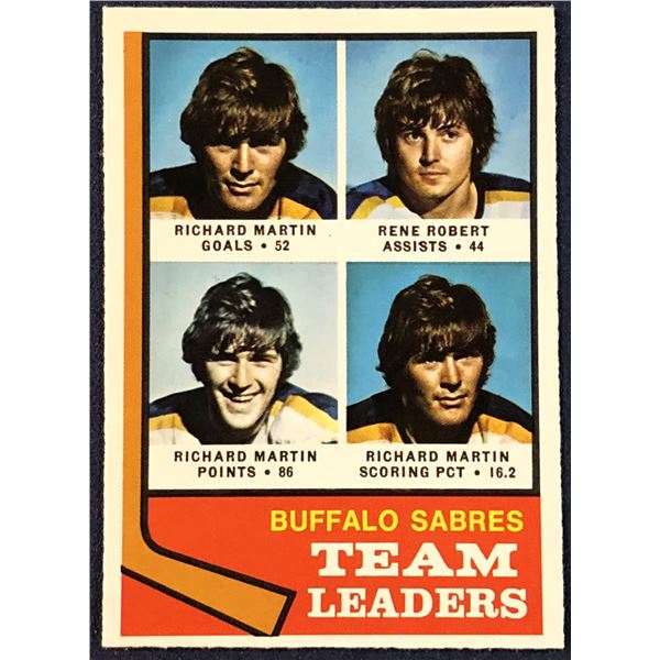 1974-75 O-PEE-CHEE RICK MARTIN (HOF)
