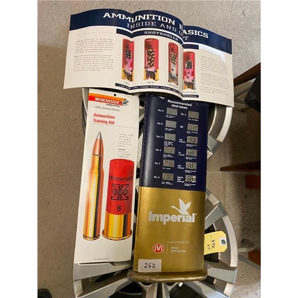 TRAINING KIT ON AMMO