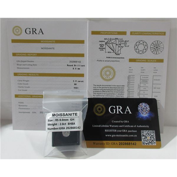 20 - NEW 2.0ct Moissanite GRA Report