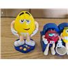 Image 2 : M and M figures