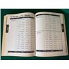 Image 8 : Shotshell Reloading & Gunsmithing Books