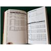 Image 12 : Reloading Manual Book Lot