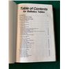 Image 20 : Reloading Manual Book Lot