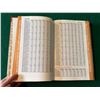 Image 21 : Reloading Manual Book Lot