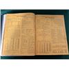 Image 11 : Antique McLennan, McFeely & Prior Ltd. General Catalogue No. 25 (1932)