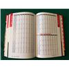 Image 11 : Hornady Handbook of Cartridge Reloading Volumes I & II