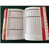 Image 12 : Hornady Handbook of Cartridge Reloading Volumes I & II