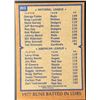 Image 2 : 1978 TOPPS GEORGE FOSTER
