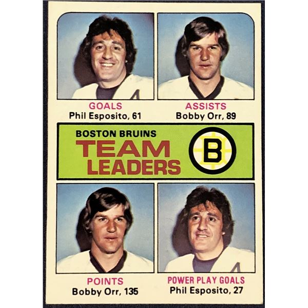 1975-76 TOPPS BOBBY ORR / PHIL ESPOSITO (HOF)