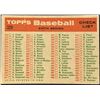 Image 2 : 1959 TOPPS GRAY BACKS - DETROIT TIGERS