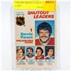 Image 1 : 1978 OPC BERNIE PARENT HOCKEY CARD