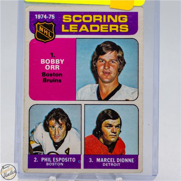 1974-75 SCORING LEADERS ORR ESPOSITO DIONNE