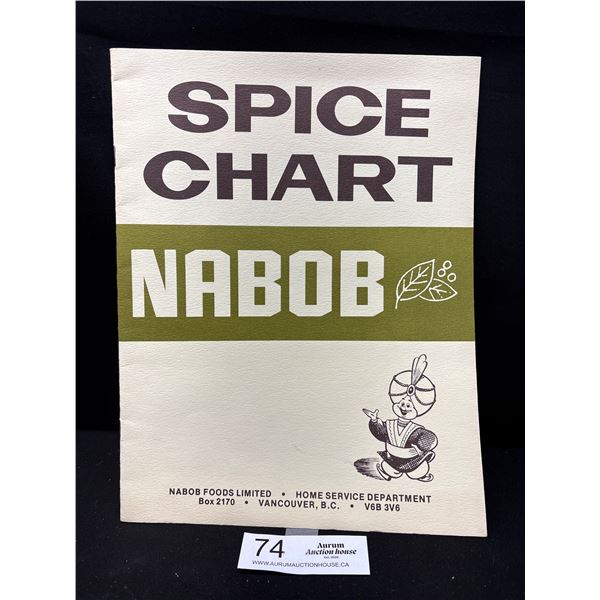 Vintage "Nabob" Spice Chart