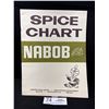Image 1 : Vintage "Nabob" Spice Chart
