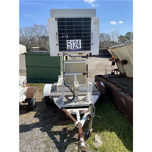 TRAFFIC RADAR SYSTEM