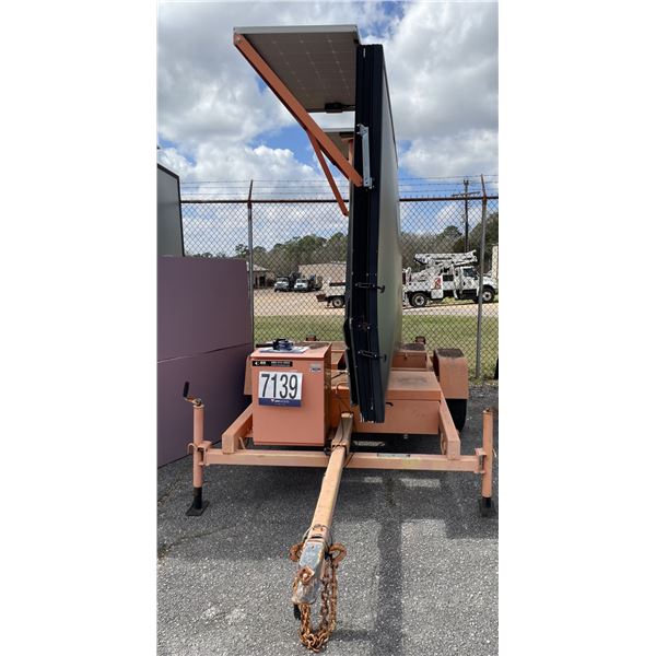 K&K SYSTEMS MESSAGE BOARD