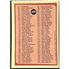 Image 2 : 1984-85 O-PEE-CHEE CHECKLIST