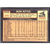 Image 2 : 1984 O-PEE-CHEE RON KITTLE ROOKIE CARD