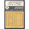 Image 2 : 1973 TOPPS LUIS APARICIO (HOF)