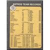 Image 2 : 1973 TOPPS HOUSTON ASTROS
