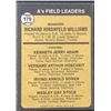Image 2 : 1973 TOPPS DICK WILLIAMS (HOF)